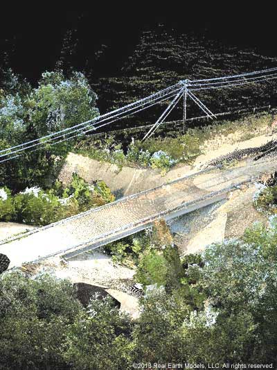 Color point cloud of bridge and embankment