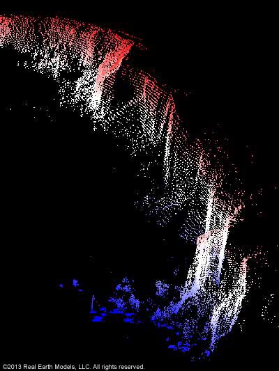 Analysis using point cloud data of outcropping