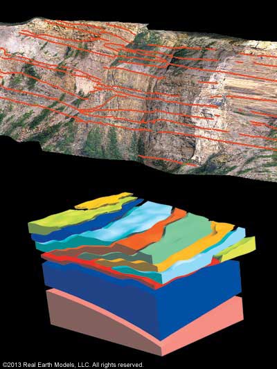 Analysis using 3D PhotoReal™ model of outcropping