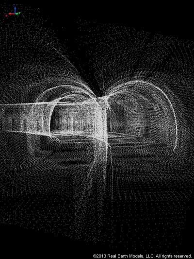 Aligned point cloud model data